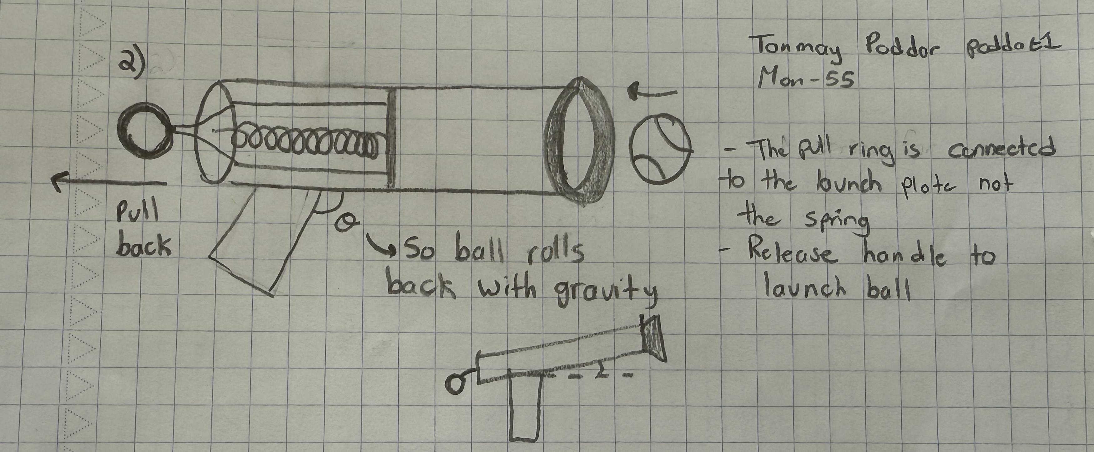 Spring-based initial concept sketch